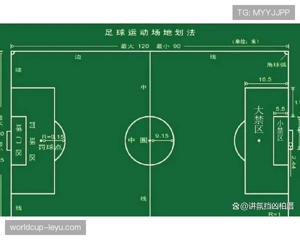 补时规则全解析：裁判如何决定伤停补时的具体标准？