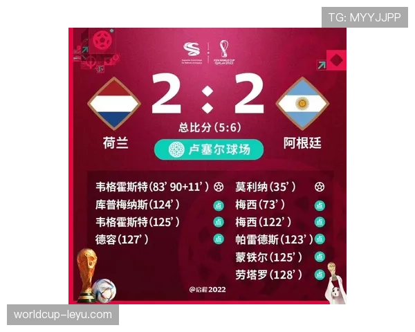 2026世界杯点球大战是否算正式比分