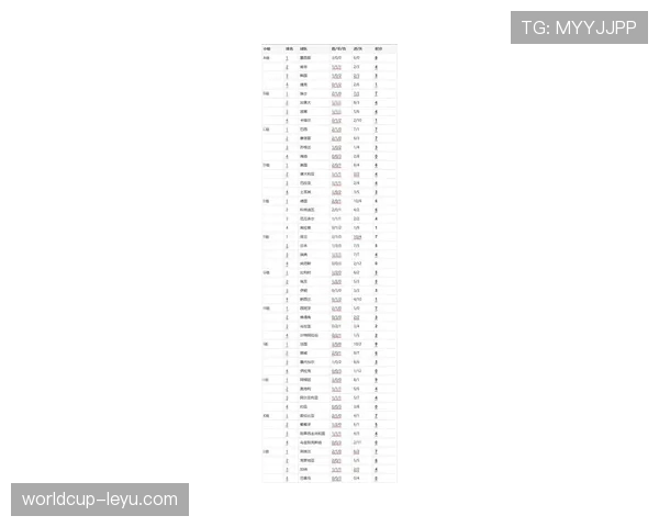 2026世界杯球队排名更新:小组赛积分榜最终版 2026世界杯球队排名更新:小组赛积分榜最终版